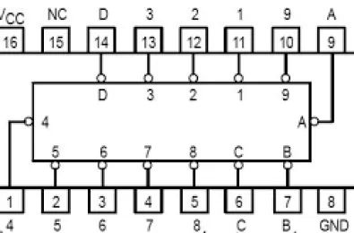74LS147 thông số kỹ thuật sơ đồ chân datasheet